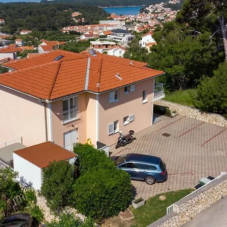 Panoramic View