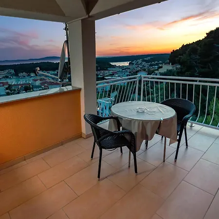 Panoramic View