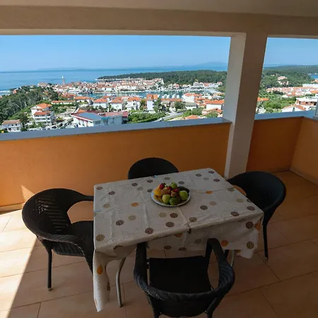 Panoramic View