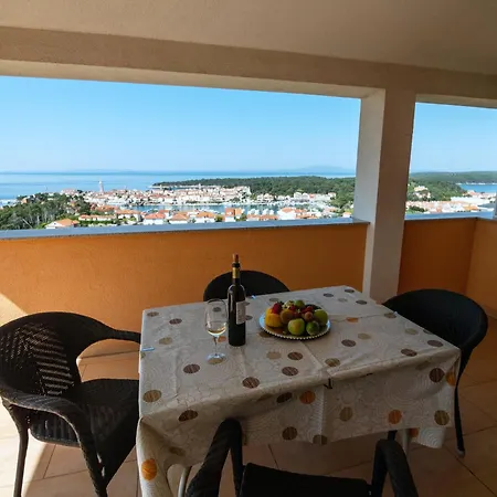 Panoramic View *