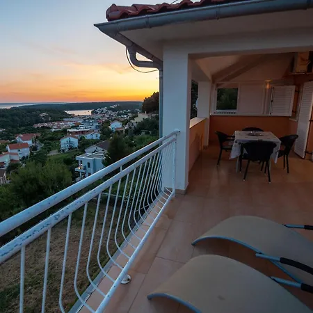Panoramic View
